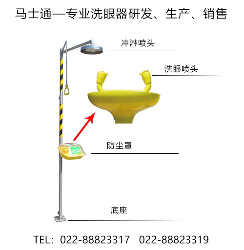 洗眼器结构